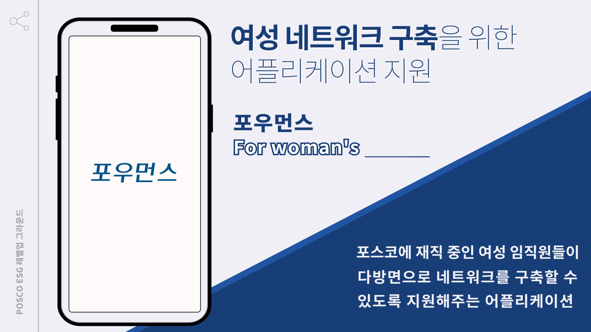 덕성여대 X 포스코홀딩스]포스코의 혁신: 다양성과 포용성으로 미래를 열다. - 포스텍 지속가능연구소