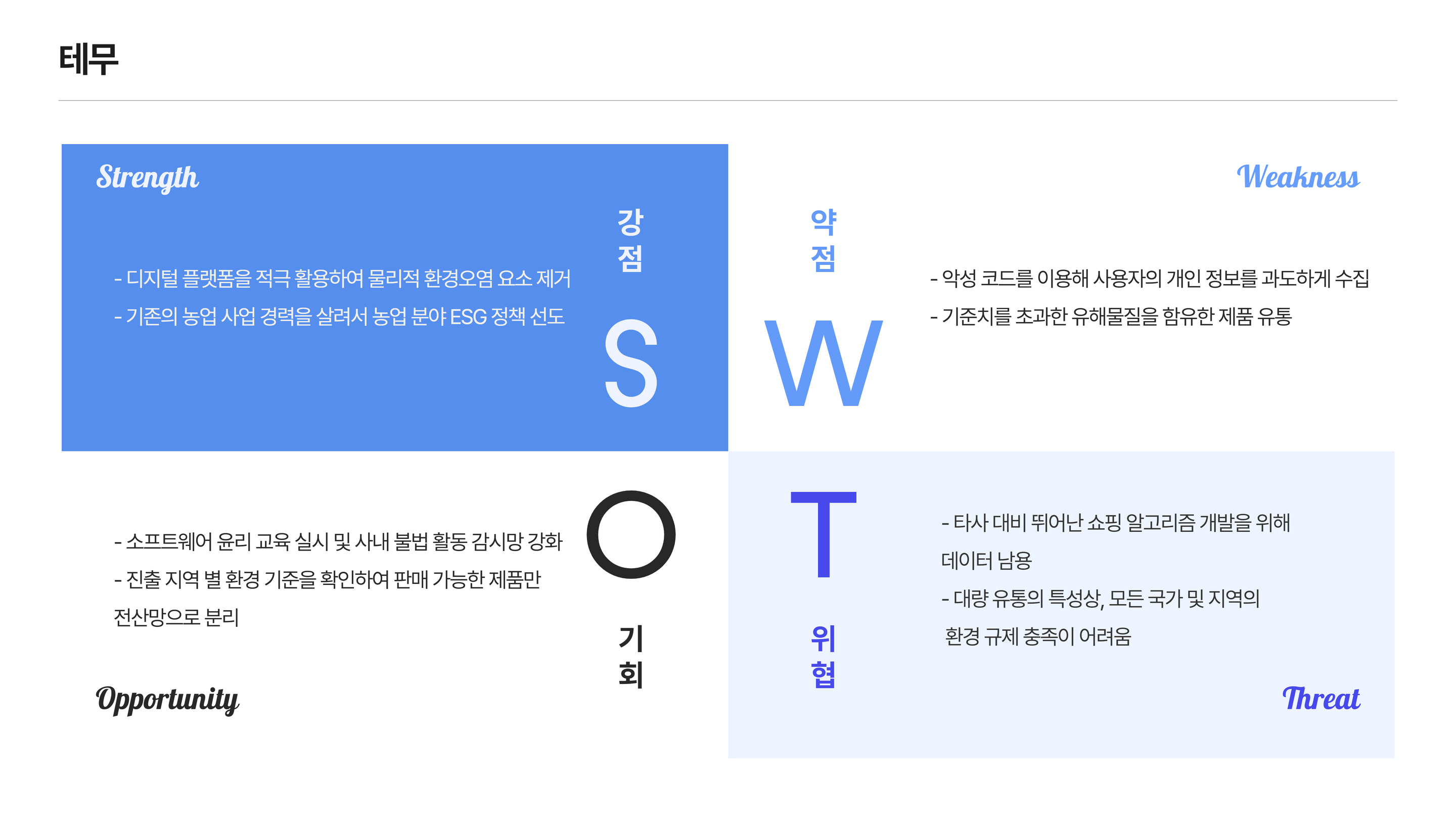 [아시아 ESG 트렌드] ③ 중국편 - 중국 전자 상거래 기업의 ESG 추진 현황과 SWOT 분석을 통한 시사점 - 포스텍 지속 ...